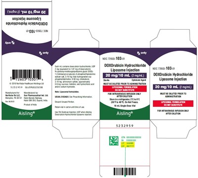 20 mg 10ml Carton