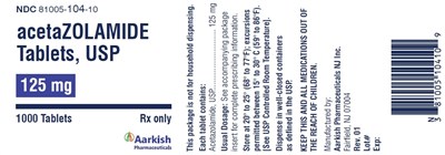 acetazolamide-cont-label-2 - acetazolamide cont label 2