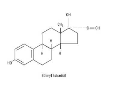 Chemical Structure (Norethindroneethinyl Str2)