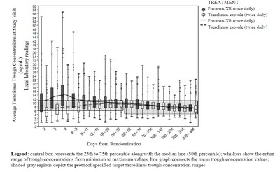 envarsusxr-figure-3.jpg envarsusxr figure 3