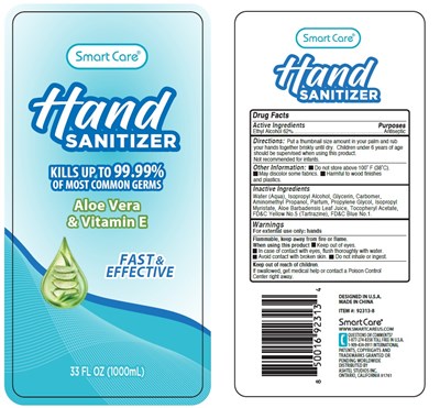 Image (Label)