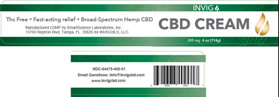 Principal Display Panel (114 g Jar Label)