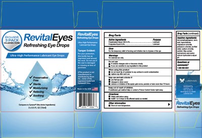 revitaleyes-01.jpg PRINCIPAL DISPLAY PANEL - 15 ml Bottle Carton - revitaleyes 01