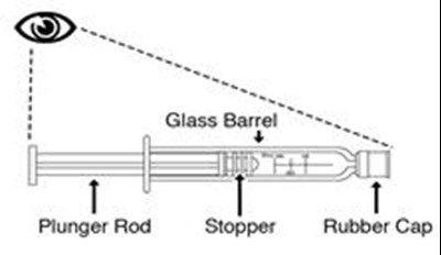 Figure B - pegasys 02