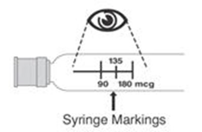 Figure N - pegasys 14