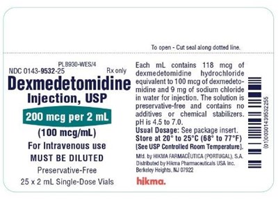 Carton label for Dexmedetomidine HCl Injection - dexmedetomidine hydrochloride injection 3