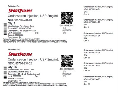 1 (Label)