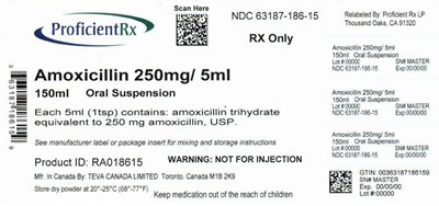 image-02.jpg Amoxicillin Suspension 250mg/5ml - image 02
