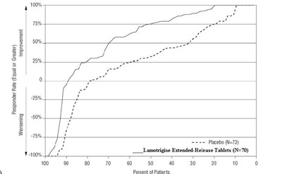Image Clinicalstudy1 Partialonsetseizure