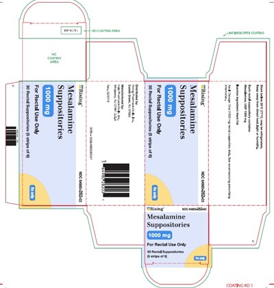 mesalaminecart.jpg mesalamine-carton - mesalaminecart