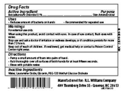 Back Label (Summite2back)