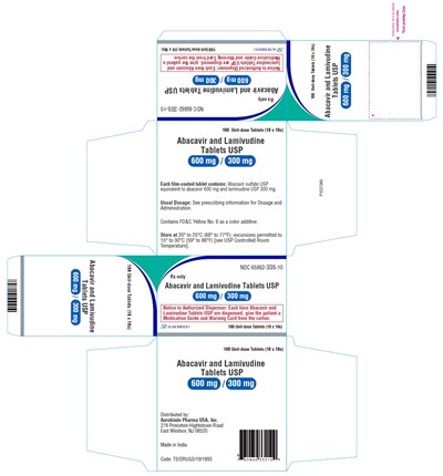 abalami-fig3.jpg PACKAGE LABEL-PRINCIPAL DISPLAY PANEL – 600 mg/300 mg (100 Unit-dose Tablets (10 x 10s)) - abalami fig3
