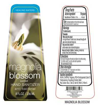 Label (Mag)