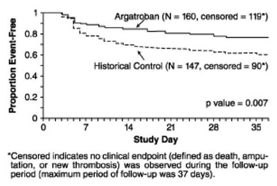 argatroban-injection-4.jpg 9 - argatroban injection 4