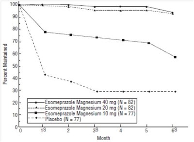 Figure3.jpg (Figure3)