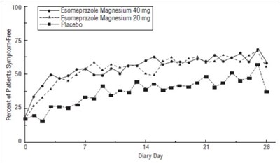 Figure4.jpg (Figure4)