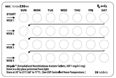 Patient Information Figure 1 - image 10