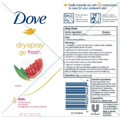 Dove1362 (Dove1362)