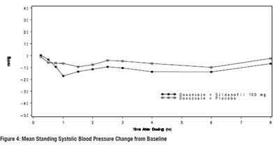 Figure4 (Figure4)