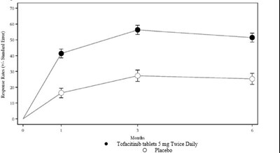 Figure-4 (Figure 4)