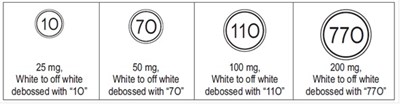 Lamotrigine-all-strength.jpg (Lamotrigine All Strength)