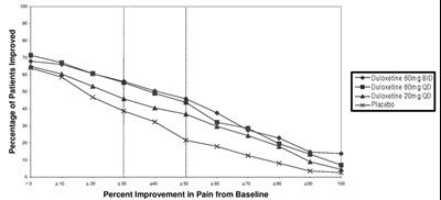 figure3.jpg figure3 - figure3