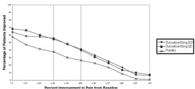 Figure4 (Figure4)