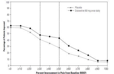Figure9 (Figure9)