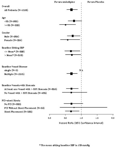 Figure 2 (Image 03)
