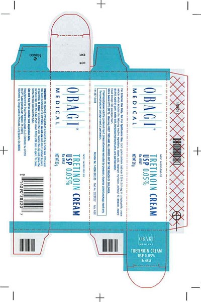 Tretinoin-02-carton (Tretinoin 02 Carton)
