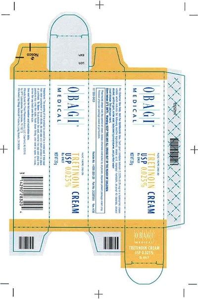 Tretinoin-03-carton (Tretinoin 03 Carton)