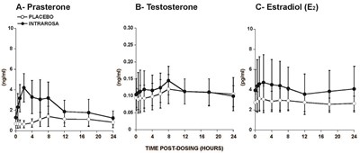 Figure 1 (Intrarosa 02)