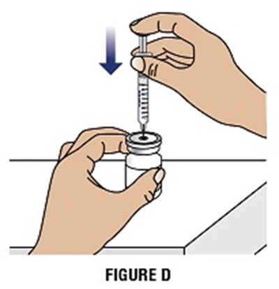 Granix® (tbo-filgrastim) Injection 480 Mcg/0.8ml With Safety Needle Guard, 1s Carton (Image 42)