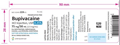 75mg-30ml-label - 75mg 30ml label
