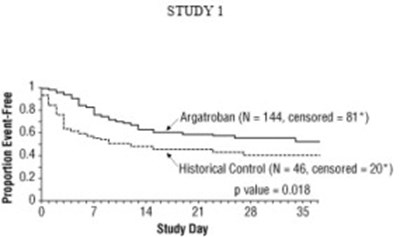 Figure 3 - arg07 0000 04