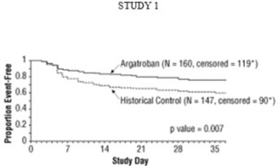 Figure 4 (Arg07 0000 05)