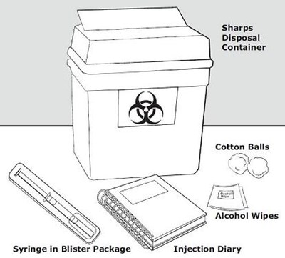figure a - glatiramer acetate 40 mg per ml 4
