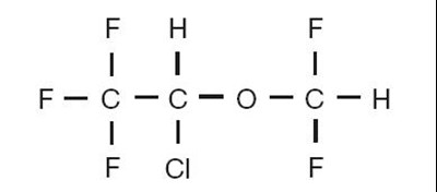 Iso-structure (Iso Structure)