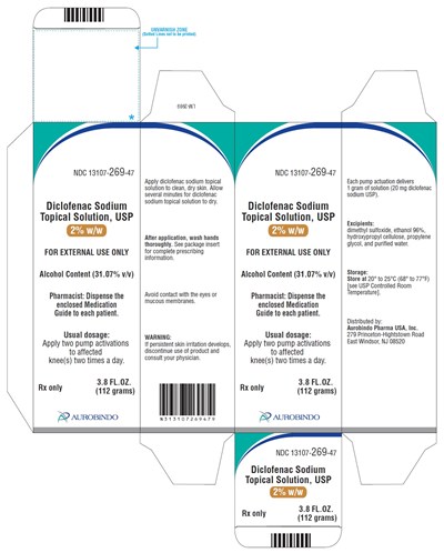 Package Label-principal Display Panel (2% w/w Container Carton Label (112 g Bottle))