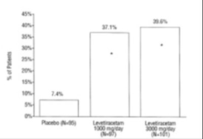 levefig1.jpg levefig1