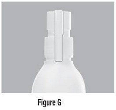 Figureg