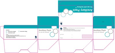 varithena-figure-05.jpg Principal Display Panel - Varithena Ancillary Pack - varithena figure 05