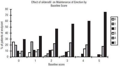 sildenafil-tablets-25-50-100-7.jpg 10 - sildenafil tablets 25 50 100 7