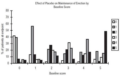 10 - sildenafil tablets 25 50 100 8