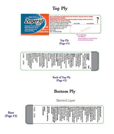 Package Label-principal Display Panel (20 mg/1100 mg (14 Capsules Container Label))