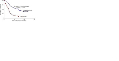 Figure05 (Figure05)