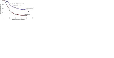 Figure06 (Figure06)