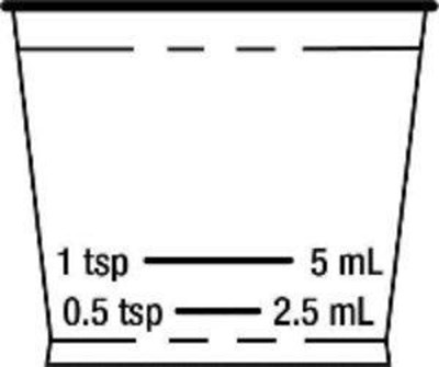 Cup (Hydrocodone Polistirex And Chlorpheniramine Polist 3)