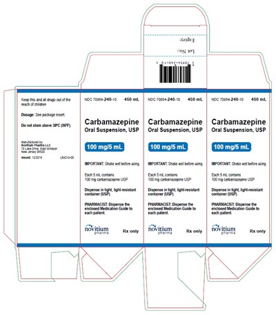 Carton (Carton)