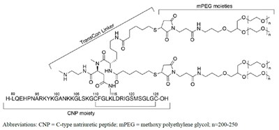 Chemical Structure (Yuviwel 01)